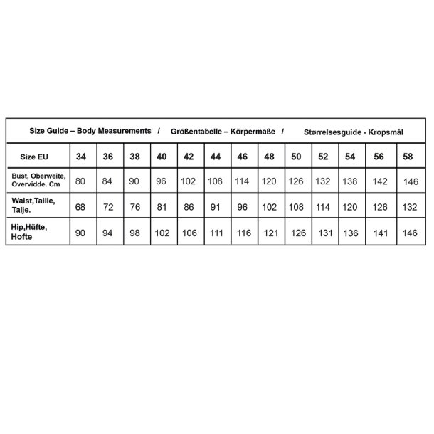 Victoria Blouse � Paper Sewing Pattern